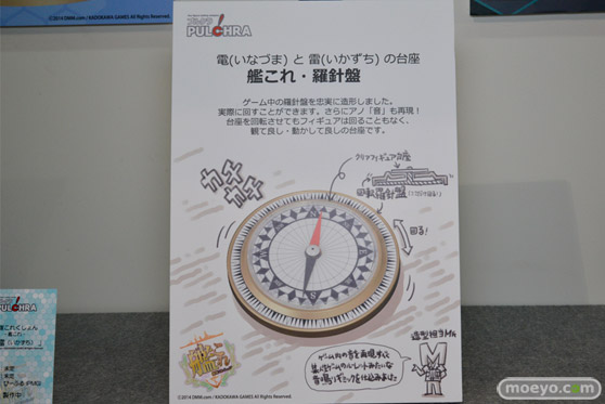 ワンダーフェスティバル 2014［夏］　フィギュア　画像　プルクラ　艦これ　05