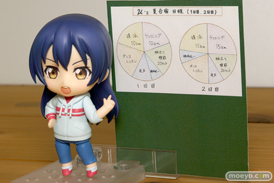 ねんどろいど ラブライブ！ 園田海未 練習着Ver.　グッドスマイルカンパニー　画像　サンプル　レビュー　フィギュア　井口慎也　七兵衛　12