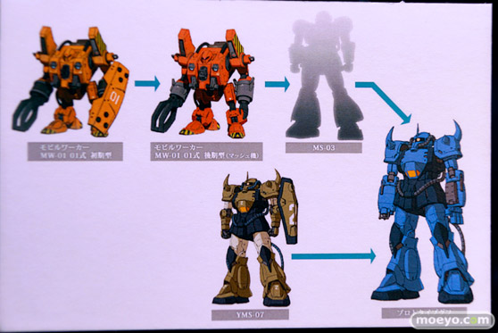 キャラホビ2015　画像　サンプル　レビュー　フィギュア　バンダイ すーぱーふみな　ガンダムバルバトス　ガンプラ　33