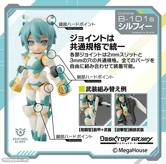 デスクトップアーミー B-101s シルフィーシリーズのフィギュアサンプル画像02