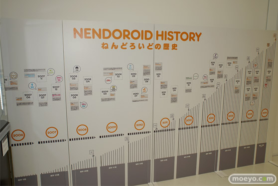 グッドスマイルカンパニー 15周年記念展示会 会場の様子24