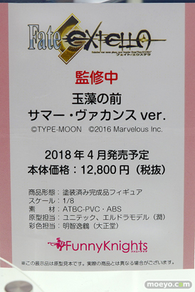 ワンダーフェスティバル 2018［冬］アオシマブース特集画像08