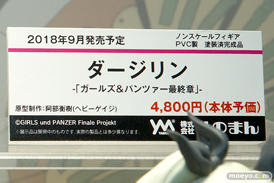 ワンダーフェスティバル 2018［冬］あみあみブース特集画像10