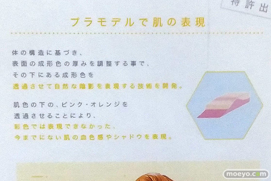 バンダイのFigure-riseLABO ホシノ・フミナの新作プラモデルサンプル画像20