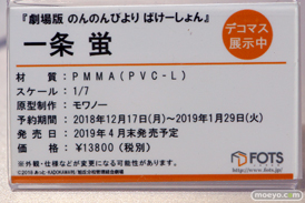 画像　フィギュア　サンプル　レビュー　ワンダーフェスティバル 2019［冬］ プルクラ エロ 尻 55
