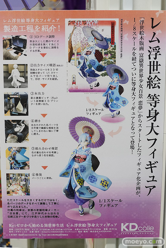 秋葉原の新作フィギュア展示の様子 あみあみ 08