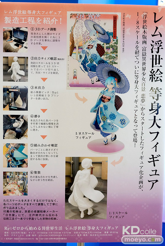 ワンダーフェスティバル 2019［夏］ KADOKAWA フィギュア 加藤恵 アリス アスナ セイバーオルタ めぐみん レム ラム 50