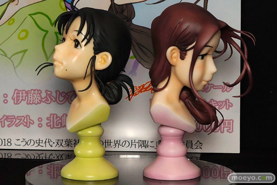 画像　フィギュア　サンプル　レビュー　ワンダーフェスティバル 2019［夏］ Vispo パン 一撃三万発 08