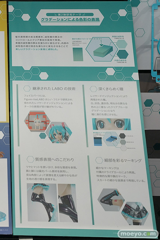 C3AFA TOKYO 2019　バンダイ Figure-riseLABO 初音ミク V4X プラモデル フィギュア 14