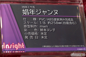 ビーフル フィギュア ワンダーフェスティバル 2020［冬］ 57