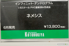 コトブキヤ フィギュア ワンダーフェスティバル 2020［冬］ 23