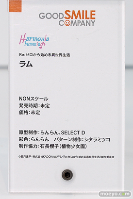 グッドスマイルカンパニー ねんどろいどどーる 3周年記念展 27