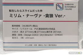 ワンダーフェスティバル2022 [冬] 渋谷スクランブルフィギュア07