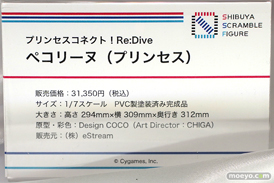 ワンダーフェスティバル2022 [冬] 渋谷スクランブルフィギュア29