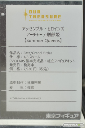 東京フィギュア祭り2022春  フィギュア ミメヨイ アワートレジャー マルアン商会 ペンギンパレード 37
