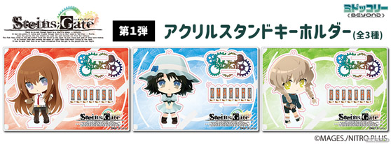 ミドッコリーBEYOND STEINS;GATE グッズ アクリルスタンド キーホルダー 缶バッジ マルチバンド 書き起こし イラスト 01