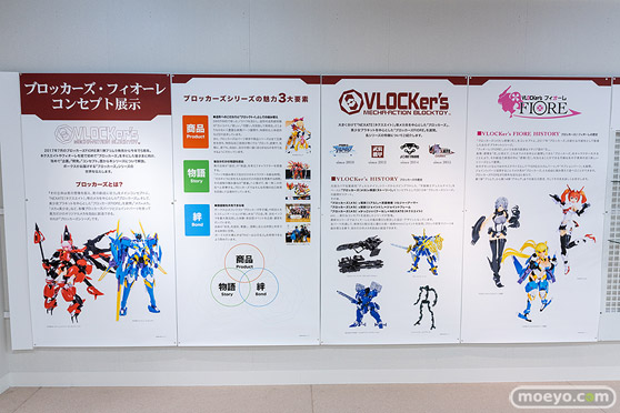 ブロッカーズ・フィオーレ展2022夏 in 秋葉原ホビー天国2 開催!!08