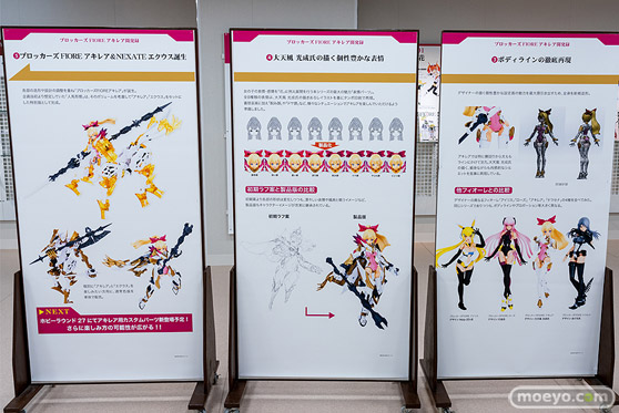 ブロッカーズ・フィオーレ展2022夏 in 秋葉原ホビー天国2 開催!!30
