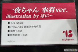 フィギュア ワンダーフェスティバル2022 [夏]　F.W.A.T Q-six えいてぃ～ん わんだらー 48