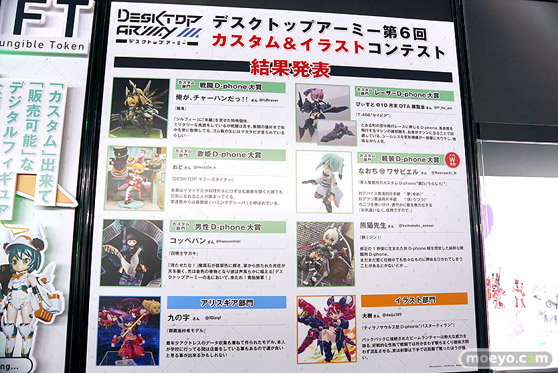 メガホビEXPO2022 NEW DOT フィギュア メガハウス 74