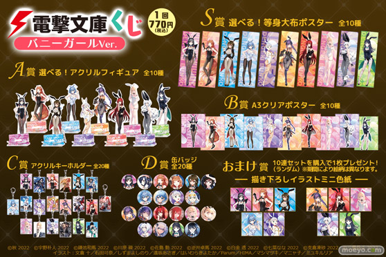 電撃文庫の人気タイトルの描き下ろしが賞品となった「電撃文庫くじ バニーガールVer.」がくじ引き堂にオンラインくじで登場!02