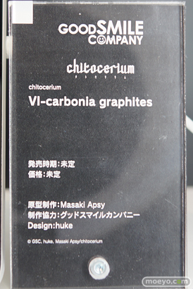 ワンホビギャラリー2023 SPRING フィギュア マックスファクトリー figma PLAMAX 36