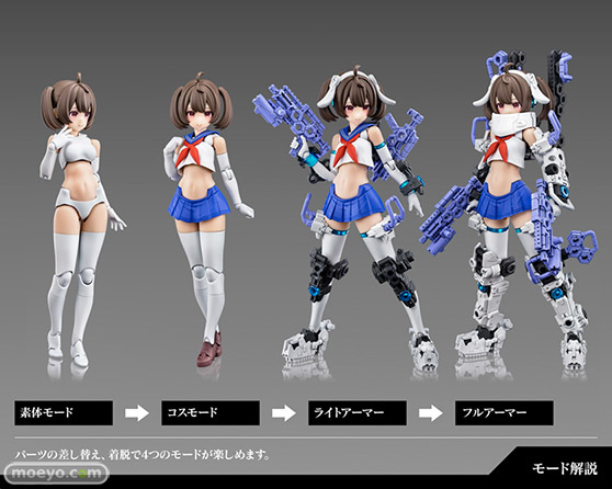 コトブキヤ メガミデバイス BUSTER DOLL ガンナー プラモデル 浅井真紀 福元徳宝 吉本アートファクトリー たすく 鳥山とりを 雨間09