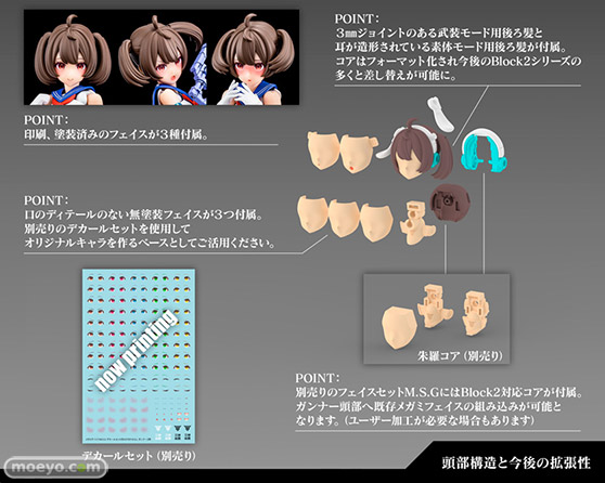 コトブキヤ メガミデバイス BUSTER DOLL ガンナー プラモデル 浅井真紀 福元徳宝 吉本アートファクトリー たすく 鳥山とりを 雨間20