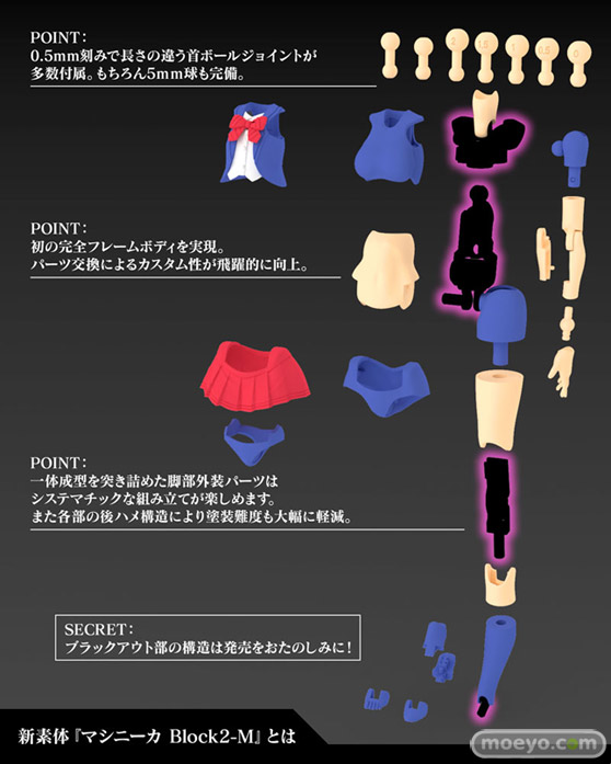 コトブキヤ メガミデバイス BUSTER DOLL ナイト 1/1 プラモデル 浅井真紀 福元徳宝 吉本アートファクトリー たすく 鳥山とりを 雨間 パセリ10