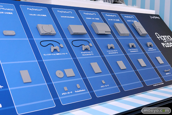 スマイルフェス2025 フィギュア B1 POP UP PARADE　リアス・グレモリー パンティ ストッキング 66