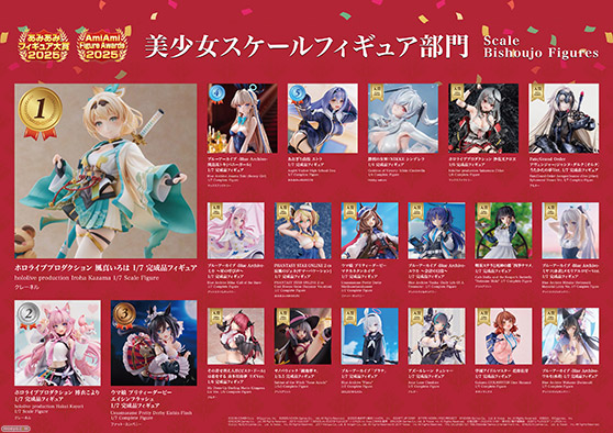 あみあみフィギュア大賞2025 美少女スケールフィギュア部門 フィギュア 02