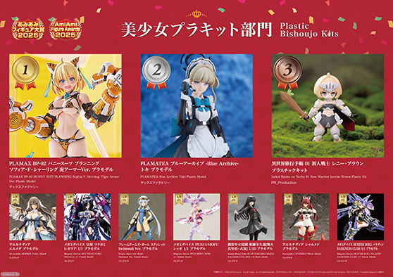 あみあみフィギュア大賞2025 美少女スケールフィギュア部門 フィギュア 09