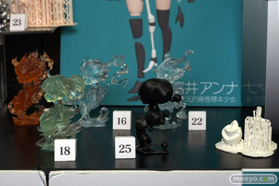 ワンダーフェスティバル2026 [夏] フィギュア eyewater Reborn グリズリーパンダ 03